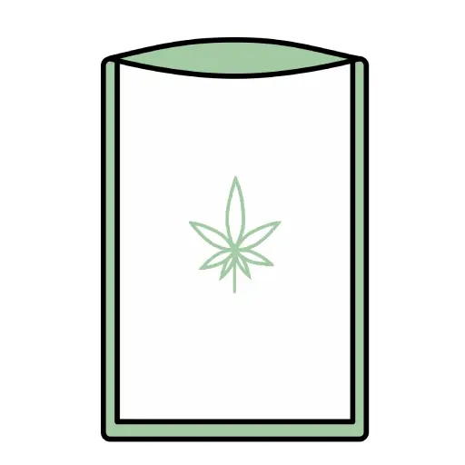 Cannabis Flat Pouches