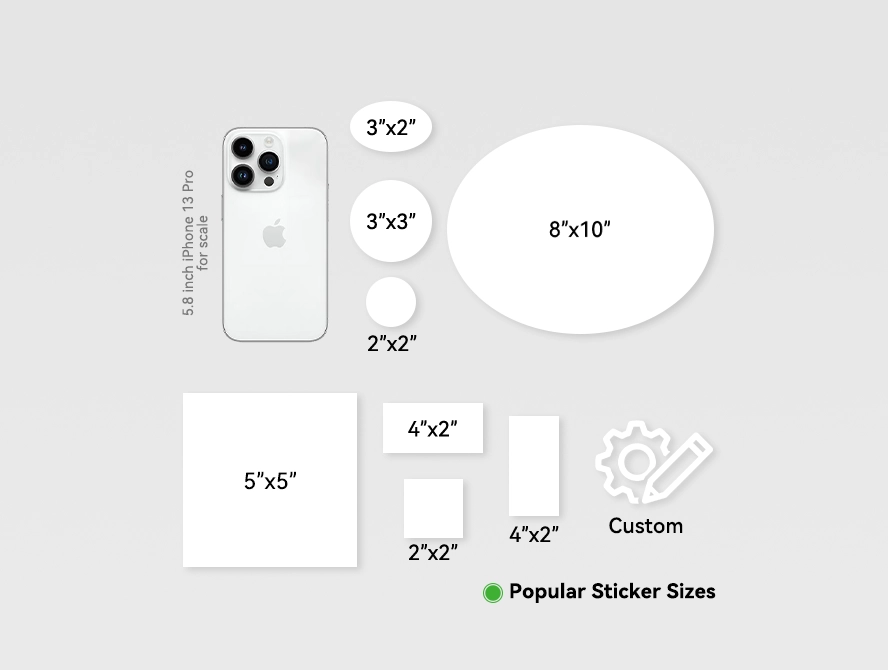 Label sticker size guide chart for design reference